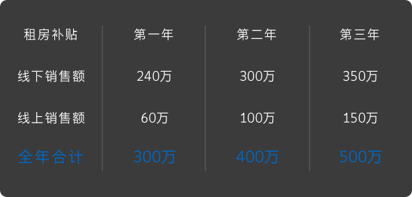 8188cc威尼斯(中国)有限公司官网