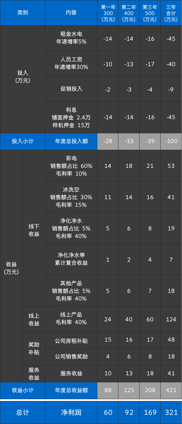 8188cc威尼斯(中国)有限公司官网